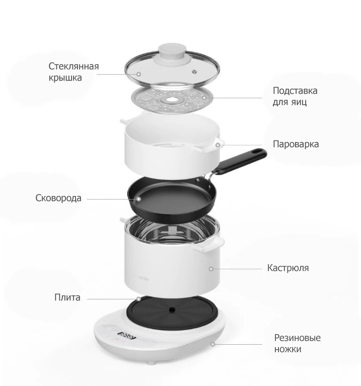 Xiaomi Qcooker Multipurpose Electric Cooker